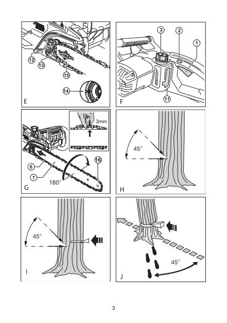 BlackandDecker Tronconneuse- Gk1935 - Type 2 - Instruction Manual (la Hongrie)