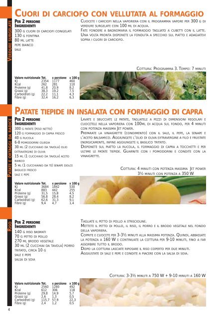 KitchenAid JQ 280 SL - Microwave - JQ 280 SL - Microwave IT (858728099890) Livret de recettes
