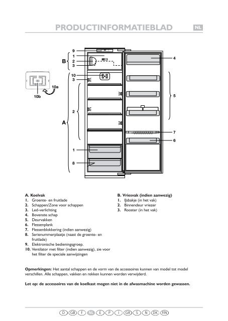 KitchenAid 905.2.12 - Refrigerator - 905.2.12 - Refrigerator NL (855164616000) Guide de consultation rapide