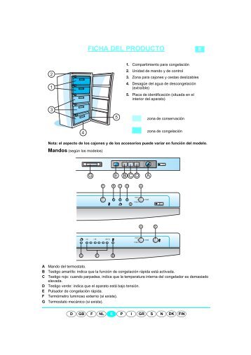 KitchenAid 403633 - Freezer - 403633 - Freezer ES (850728822020) Guide de consultation rapide