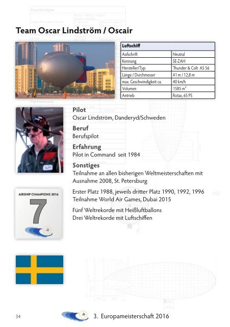 3. Europa-Meisterschaft der Luftschiffe 2016 - Airship Champions - 3rd FAI European Hot Air Airship Championship