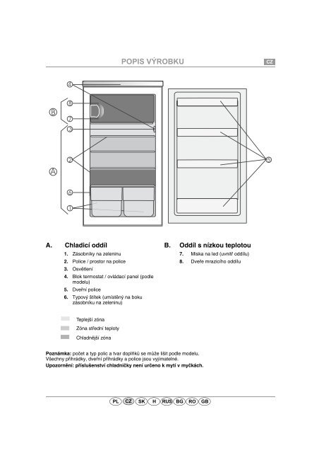 KitchenAid C 141 A - Refrigerator - C 141 A - Refrigerator CS  (853954910000) Guide de consultation rapide