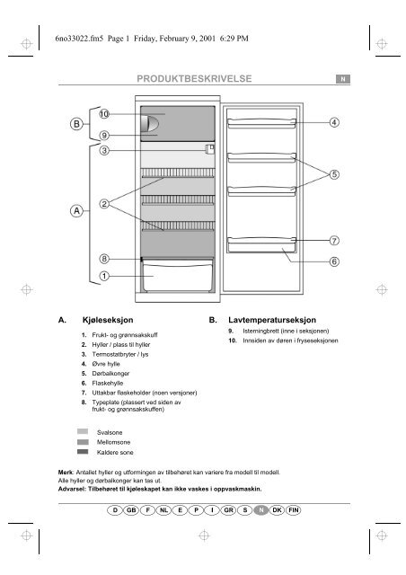 KitchenAid A 215R/M - Refrigerator - A 215R/M - Refrigerator NO (853985238000) Guide de consultation rapide