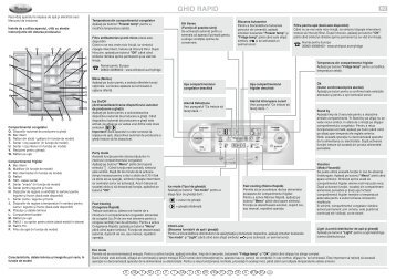 KitchenAid 20FB-L4/A+ - Side-by-Side - 20FB-L4/A+ - Side-by-Side RO (858618015000) Guide de consultation rapide