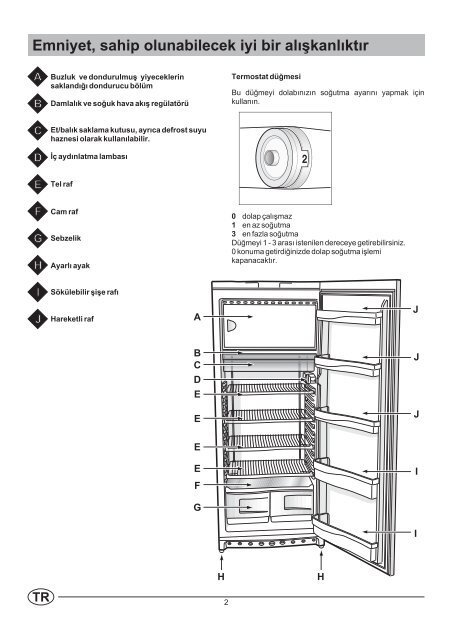 KitchenAid S 46 B - Refrigerator - S 46 B - Refrigerator TR (F033790) Mode d'emploi