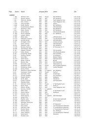 Platz Startnr. Name Jahrgang M/W Verein Zeit