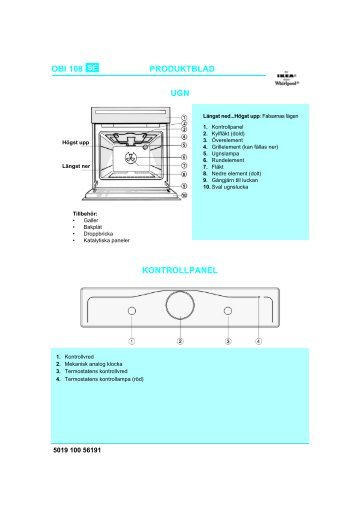 KitchenAid OBI 108 S - Oven - OBI 108 S - Oven SV (854180801000) Guide de consultation rapide