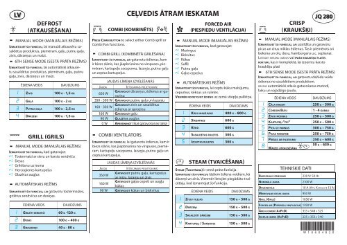 KitchenAid JQ 280 SL - Microwave - JQ 280 SL - Microwave LV (858728015890) Guide de consultation rapide