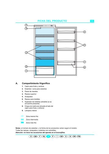 KitchenAid A 331/G/1 - Refrigerator - A 331/G/1 - Refrigerator ES (853918201010) Guide de consultation rapide