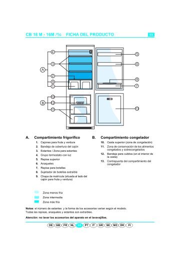 KitchenAid A 5634 F/2 - Fridge/freezer combination - A 5634 F/2 - Fridge/freezer combination ES (853976312000) Guide de consultation rapide