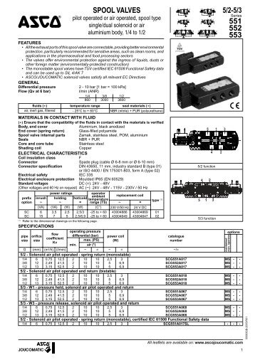 SPOOL VALVES 5/2-5/3 551 552 553