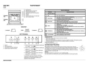 KitchenAid 501 506 19 - Oven - 501 506 19 - Oven FI (857921501030) Guide de consultation rapide