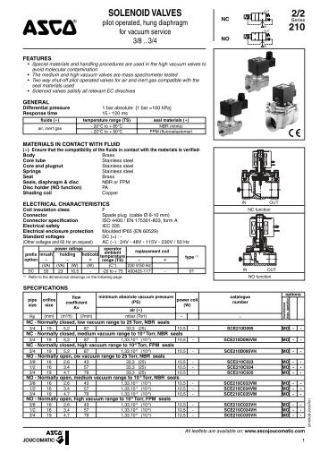 SOLENOID VALVES 2/2 210