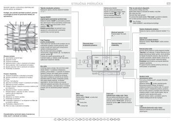 KitchenAid MAL2028GBS - Side-by-Side - MAL2028GBS - Side-by-Side SK (859511315000) Guide de consultation rapide