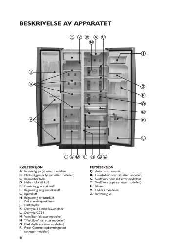 KitchenAid 20RB-D4L A+ - Side-by-Side - 20RB-D4L A+ - Side-by-Side NO (858645011020) Mode d'emploi