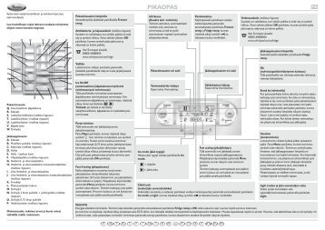 KitchenAid 20FB-L4/A+ - Side-by-Side - 20FB-L4/A+ - Side-by-Side FI (858618038000) Guide de consultation rapide