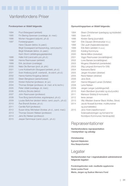 Vanførefonden Årsberetning 2015