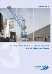 Model 3 Harbour Cranes - Gottwald Port Technology