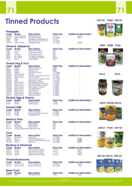 71 - Tinned Products