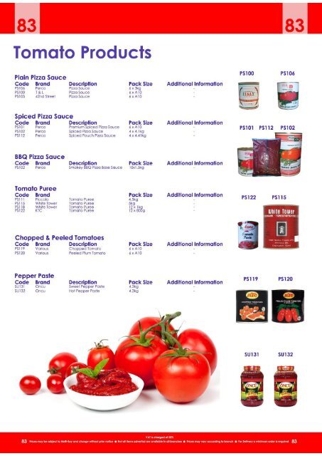 83 - Tomato Products