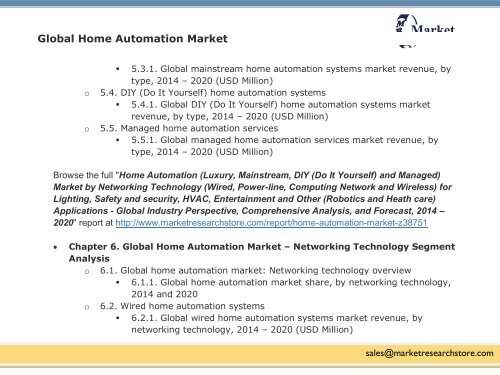 Global Home Automation Market