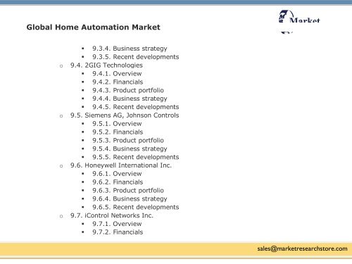 Global Home Automation Market