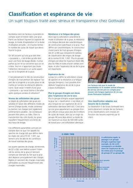 Génération 5 - Gottwald Port Technology