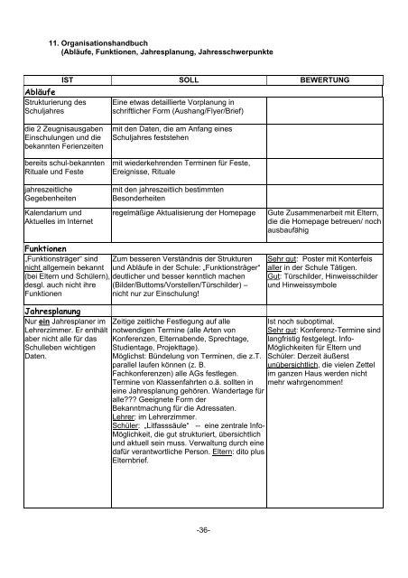 Schulprogramm der Gotzkowsky-Grundschule