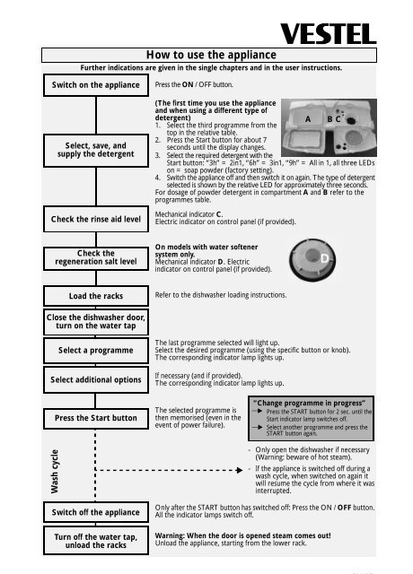 Kitchenaid Vbm 335 In Dishwasher Vbm 335 In Dishwasher En 851033536710 Guide De Consultation Rapide