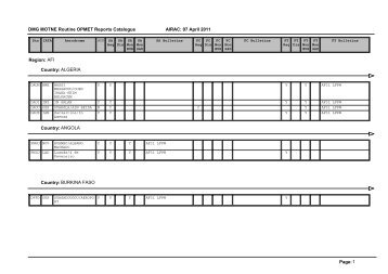 1 DMG MOTNE Routine OPMET Reports ... - OBSINTERINOS