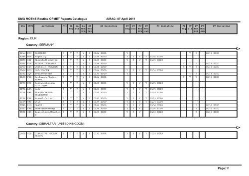 1 DMG MOTNE Routine OPMET Reports ... - OBSINTERINOS