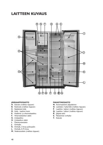 KitchenAid 20RB-D4L A+ - Side-by-Side - 20RB-D4L A+ - Side-by-Side FI (858645038010) Guide de consultation rapide