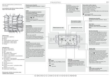 KitchenAid MAL2028GBB - Side-by-Side - MAL2028GBB - Side-by-Side FI (859511315010) Guide de consultation rapide