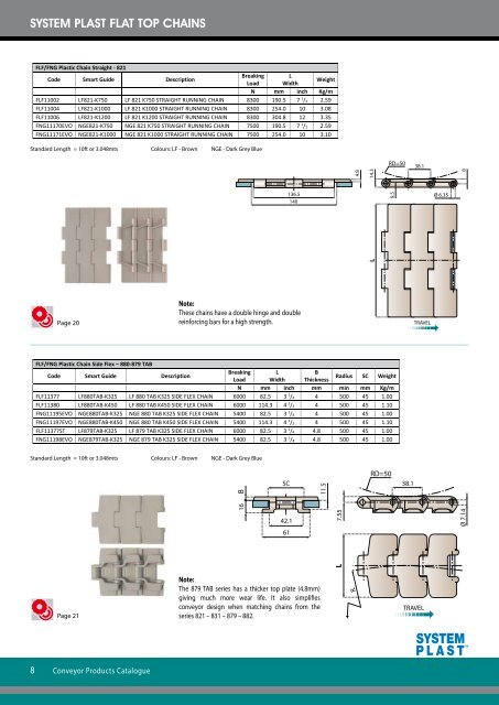 AU_DCP CAT_ED3_Final Draft