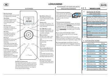 KitchenAid JQ 278 WH - Microwave - JQ 278 WH - Microwave ET (858727899290) Guide de consultation rapide