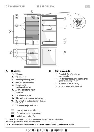 KitchenAid A 300 A/E04 - Fridge/freezer combination - A 300 A/E04 - Fridge/freezer combination SL (853976312010) Guide de consultation rapide