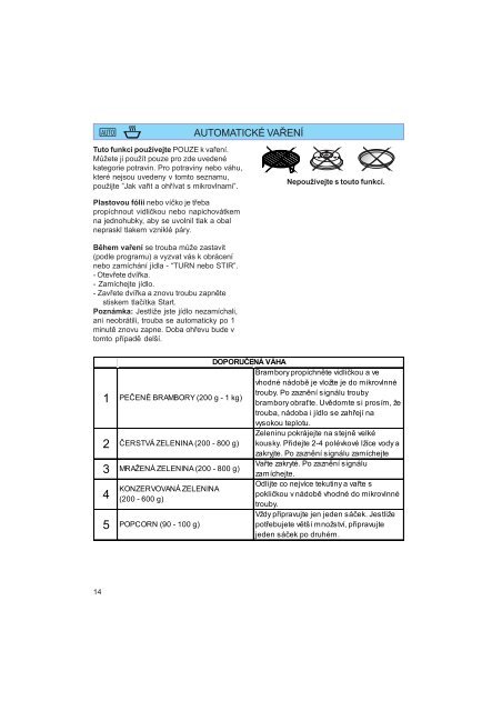 KitchenAid JT 355 WH - Microwave - JT 355 WH - Microwave CS (858735599290) Mode d'emploi