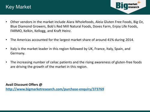 Market analysis of Gluten-Free Packaged Food