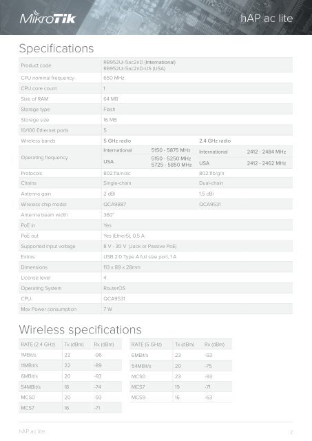 hAP_ac_lite Brochure Mikrotik - mstream.com.ua