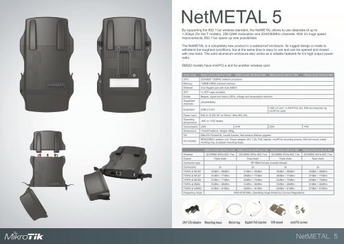 NetMetal Brochure Mikrotik - mstream.com.ua