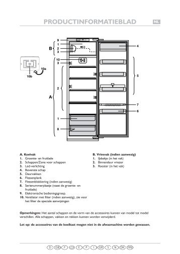 KitchenAid 905.2.02 - Refrigerator - 905.2.02 - Refrigerator NL (855164616010) Guide de consultation rapide