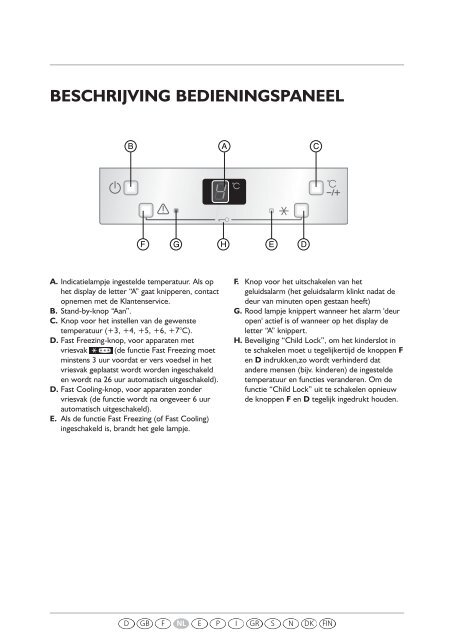 KitchenAid 905.2.02 - Refrigerator - 905.2.02 - Refrigerator NL (855164616010) Guide de consultation rapide