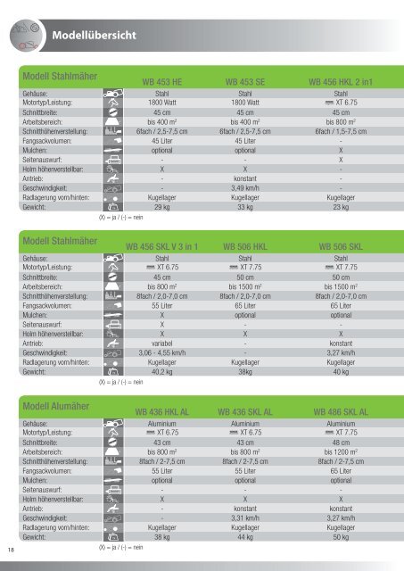 RMV-Gesamtkatalog_2016-Internet