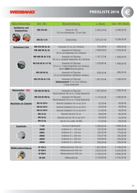 RMV-Gesamtkatalog_2016-Internet