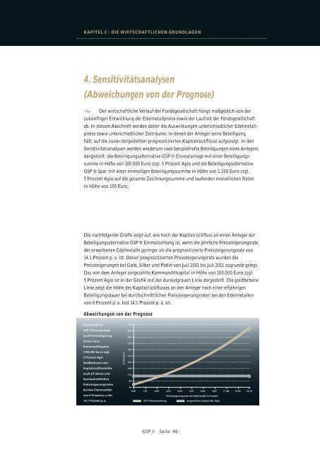 4. Gesellschaftsvertrag der GSP II EDELMETALLE GmbH & Co ... - L'or