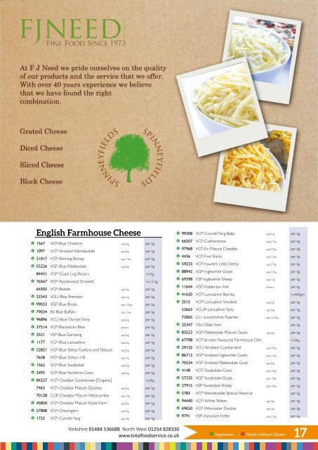 Total Foodservice Provisions Directory