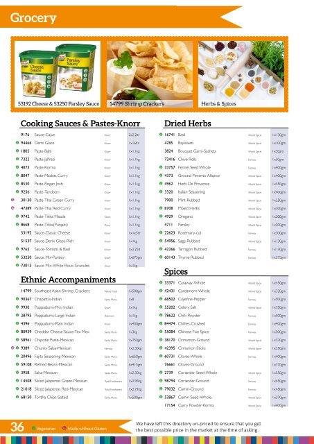 Total Foodservice Provisions Directory