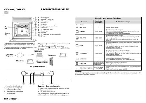 KitchenAid 901 237 42 - Oven - 901 237 42 - Oven NO (857922101000) Guide de consultation rapide