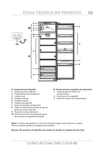 KitchenAid 906.2.12 - Refrigerator - 906.2.12 - Refrigerator PT (855164516000) Guide de consultation rapide