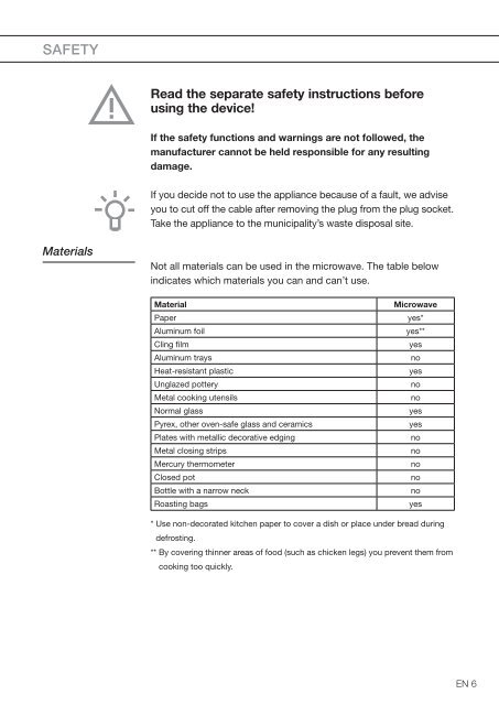 KitchenAid MA3611F/A02 - Microwave - MA3611F/A02 - Microwave DE (859116012900) Mode d'emploi